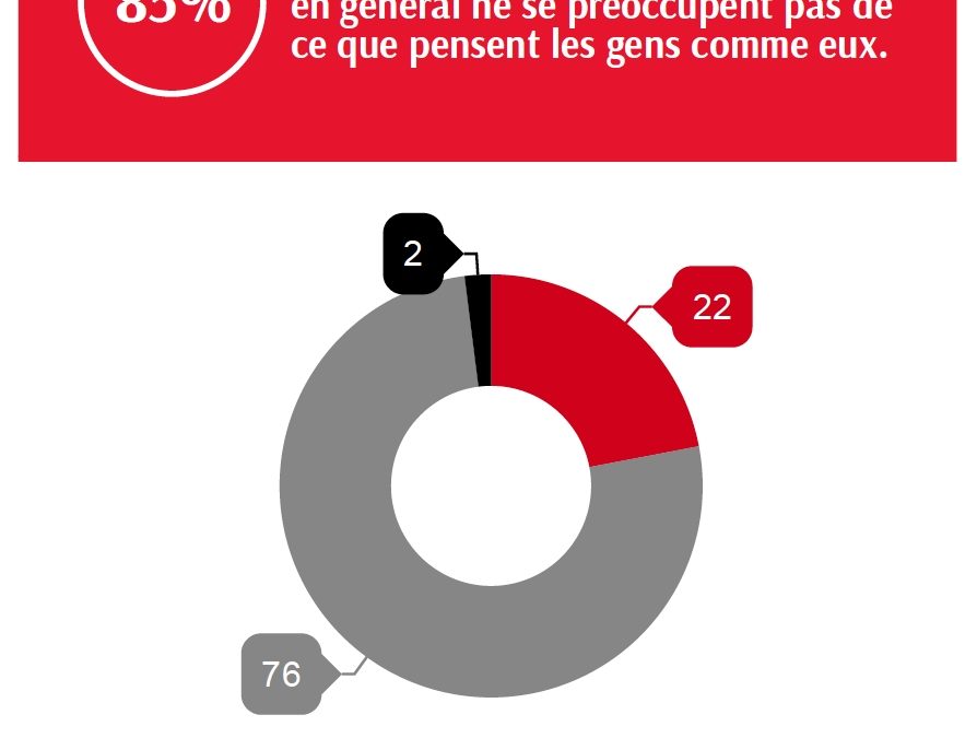 Lettre ouverte aux « relais d’opinion » sur le référendum d’initiative citoyenne